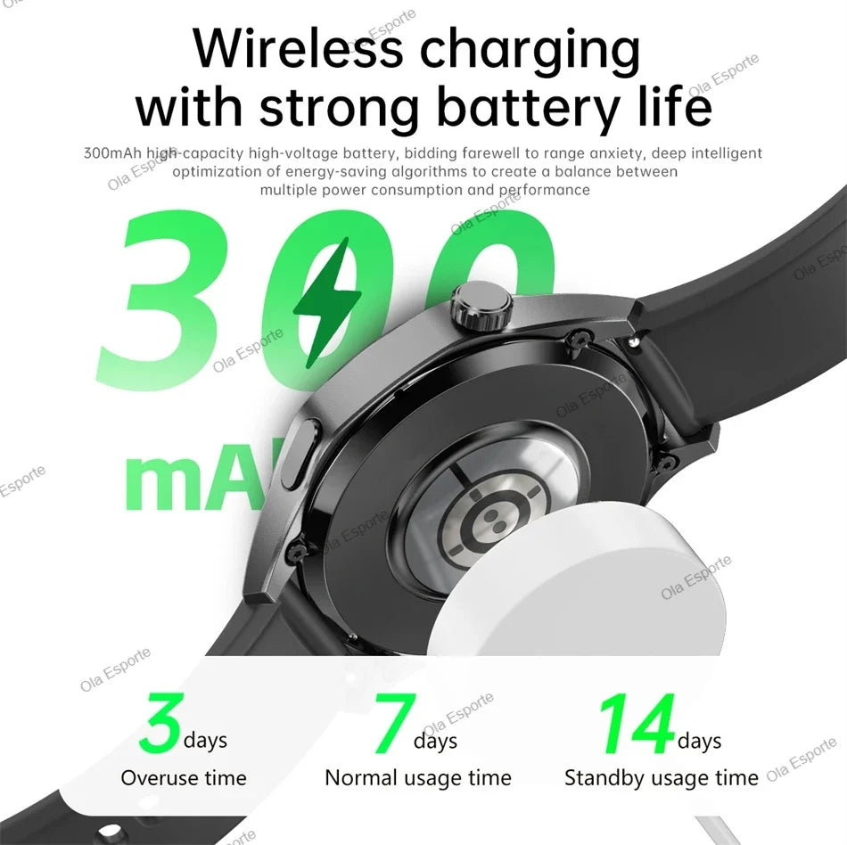 new smart watch  HD touch screen  smart notification 100+sports modes outdoor smartwatch 5ATM waterproof GPS track iPhone Ht22