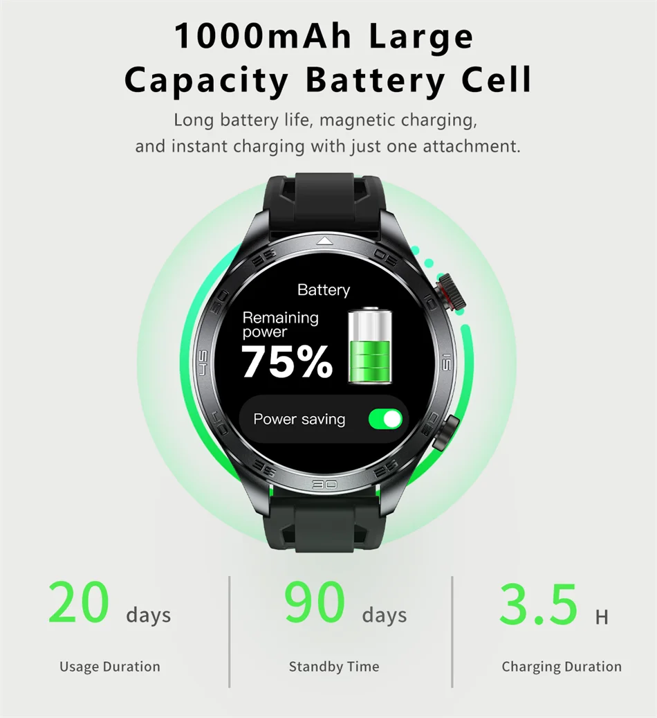 New GPS Track Smart Watch Men AMOLED Screen Outdoor Sports Fitness Heart Rate Compass IP68 Waterproof Bluetooth Call Smart Watch
