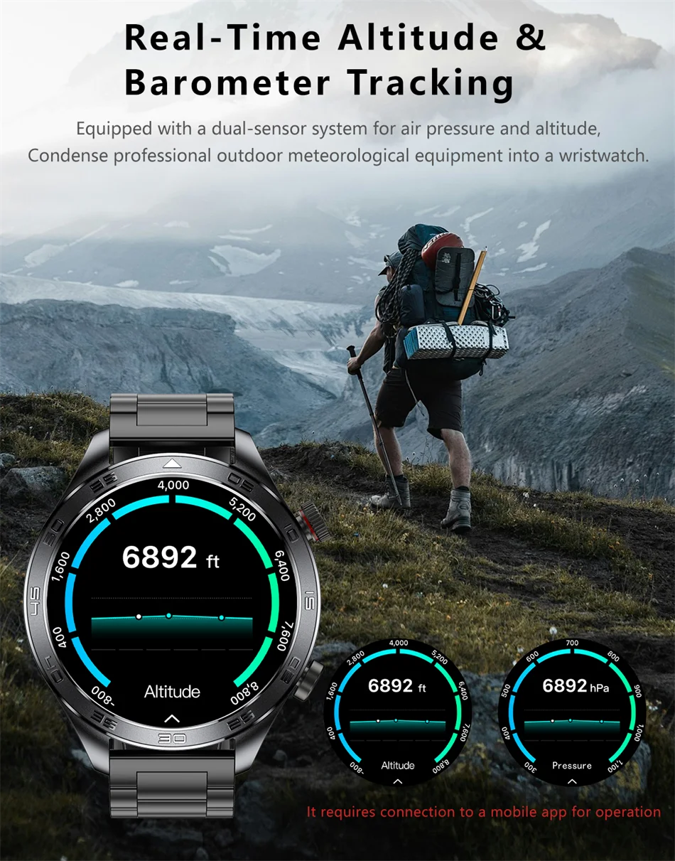 New GPS Track Smart Watch Men AMOLED Screen Outdoor Sports Fitness Heart Rate Compass IP68 Waterproof Bluetooth Call Smart Watch