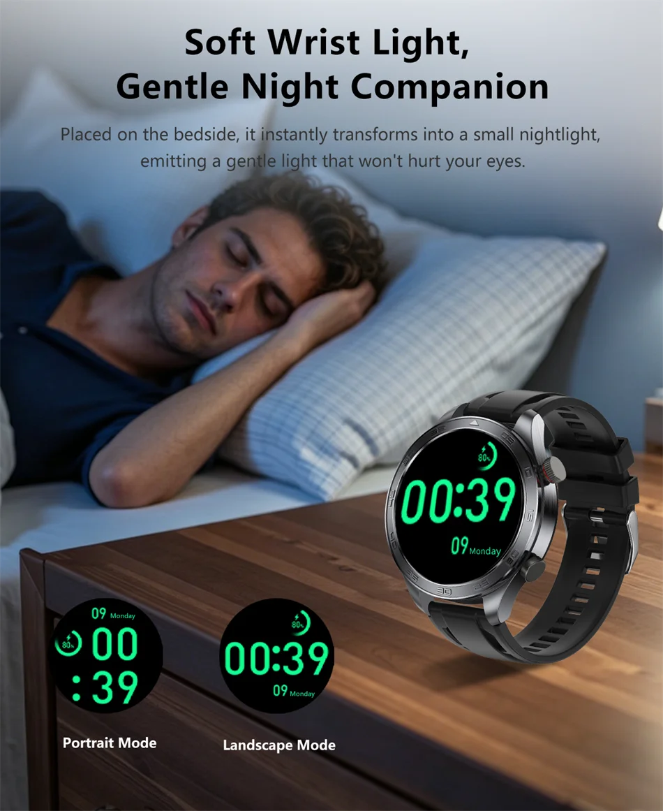 New GPS Track Smart Watch Men AMOLED Screen Outdoor Sports Fitness Heart Rate Compass IP68 Waterproof Bluetooth Call Smart Watch