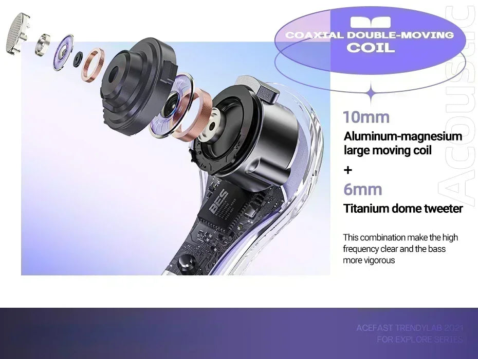 TWS Earphones Wireless Bluetooth 5.3 Headphones HD Microphone Call Noise Reduction Earbuds HiFi Stereo Touch Control Headsets