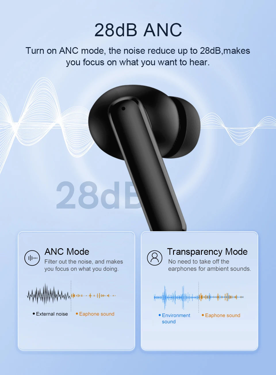 QCY T13 ANC Wireless Earphones Bluetooth 5.3 TWS ANC Noise Cancellation Headphone 4 Mics ENC Headset In-Ear Handfree Earbuds