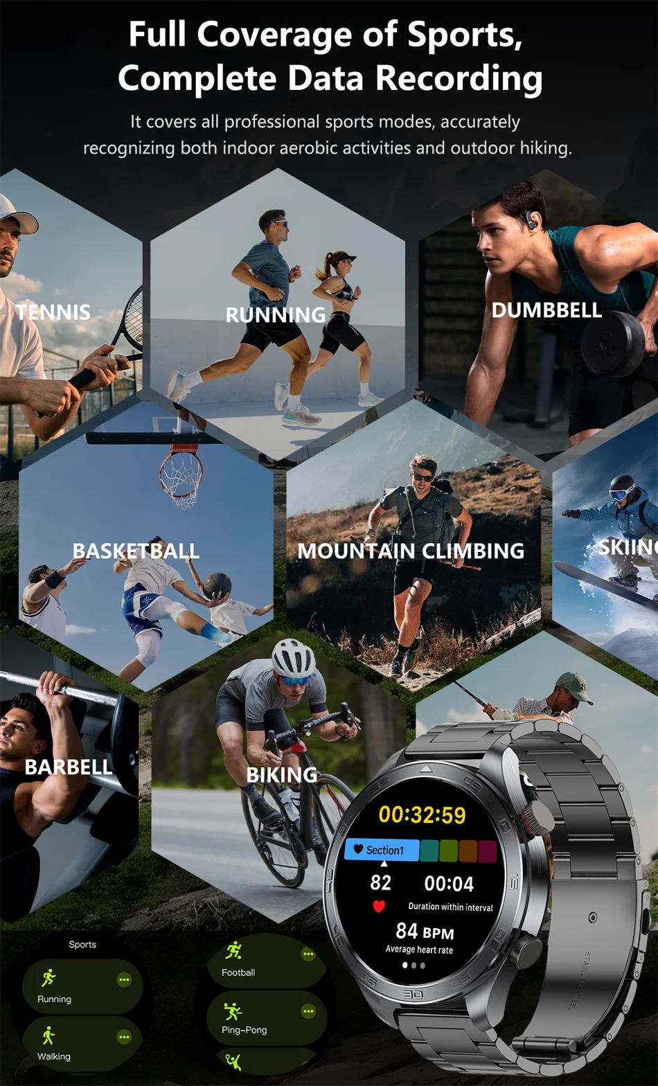 New GPS Track Smart Watch Men AMOLED Screen Outdoor Sports Fitness Heart Rate Compass IP68 Waterproof Bluetooth Call Smart Watch