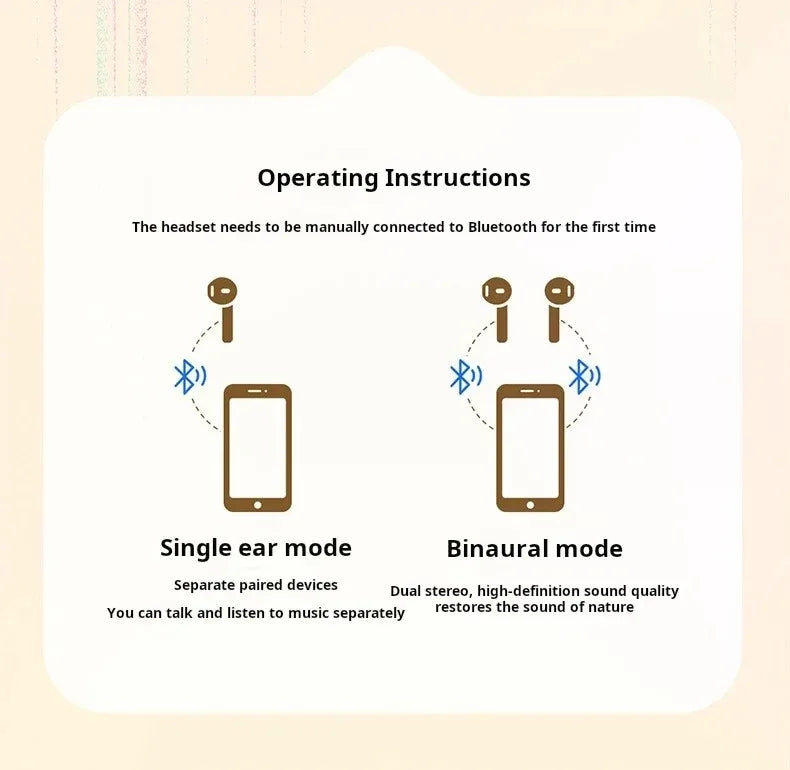 Wireless In-ear ANC Bluetooth Earbuds Noise Cancelling Long Battery Life Comfortable for Sports Music Sound Earphone With Mic