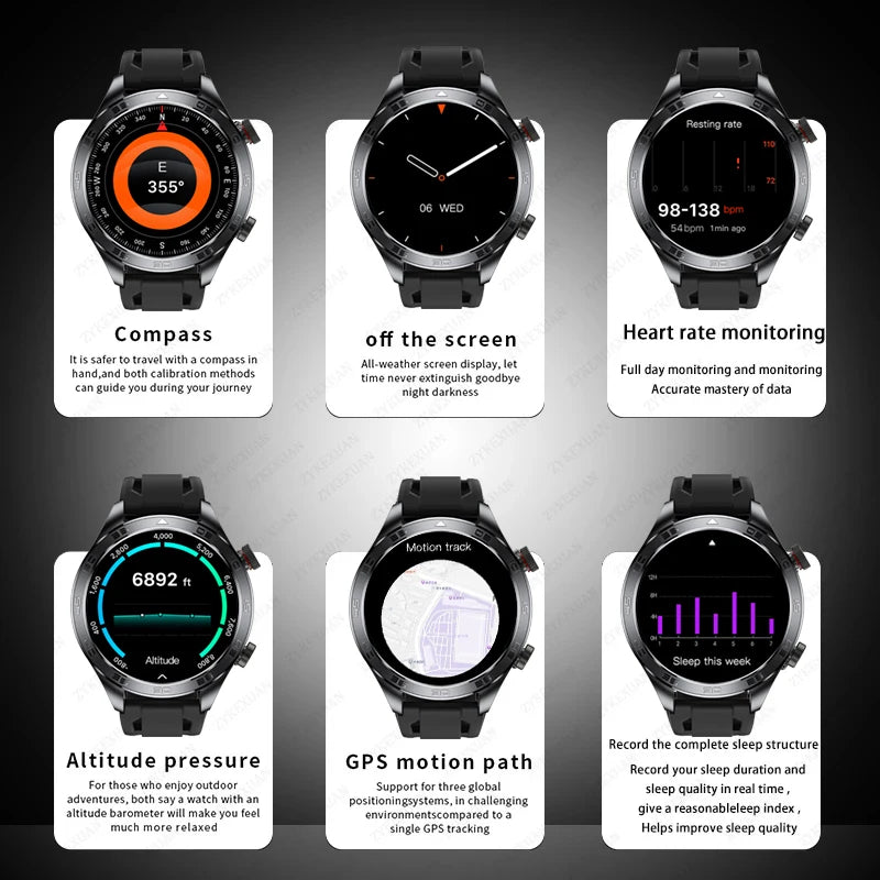 New GPS Track Smart Watch Men AMOLED Screen Outdoor Sports Fitness Heart Rate Compass IP68 Waterproof Bluetooth Call Smart Watch
