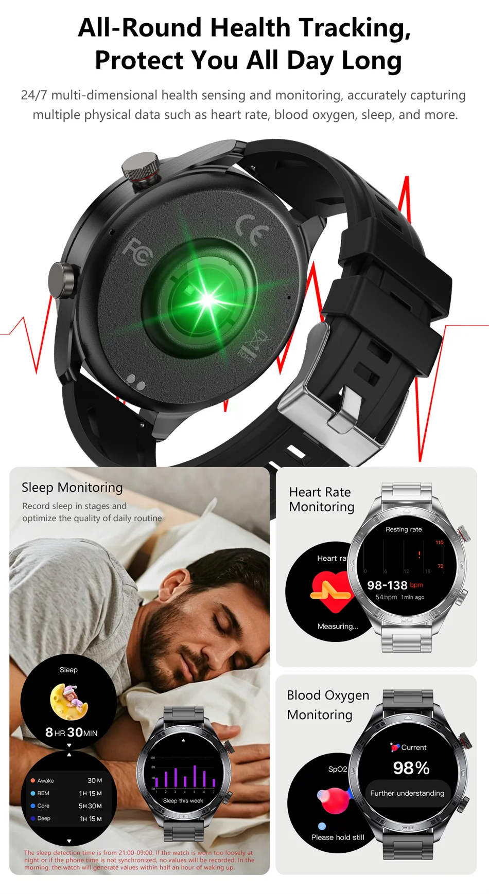 New GPS Track Smart Watch Men AMOLED Screen Outdoor Sports Fitness Heart Rate Compass IP68 Waterproof Bluetooth Call Smart Watch